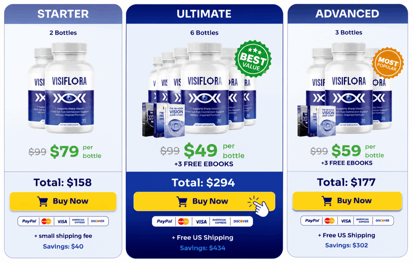 VisiFlora price and packages – 2, 3 and 6 bottles